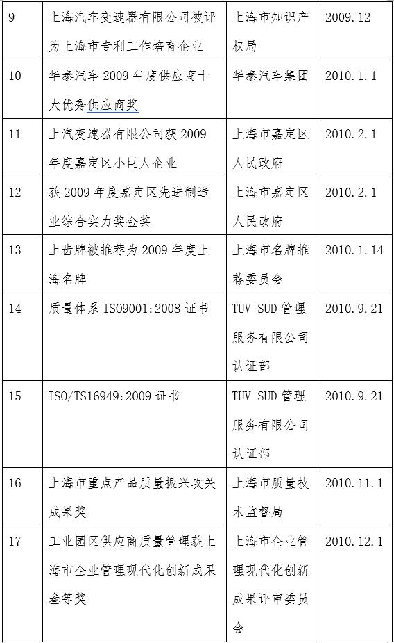 香港正牌资料大全