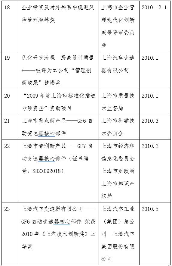 香港正牌资料大全