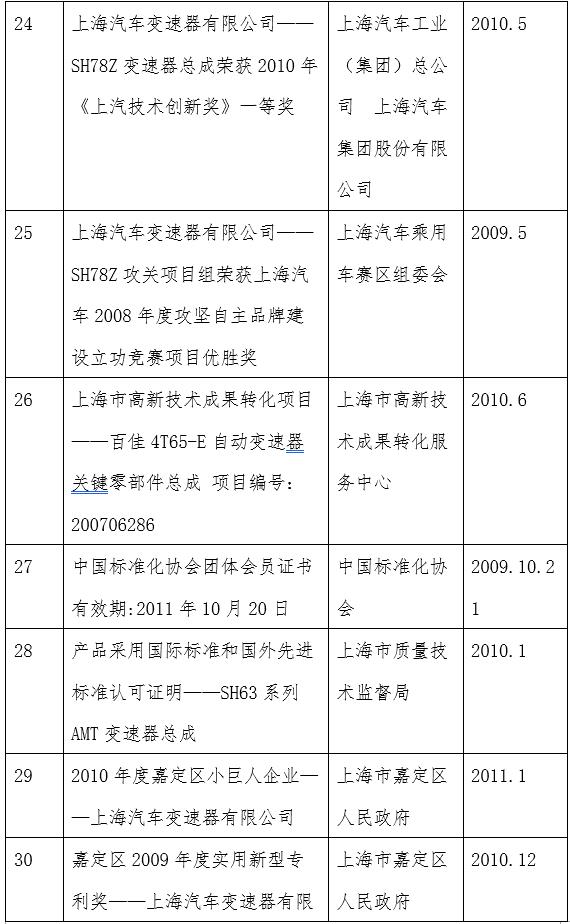 香港正牌资料大全