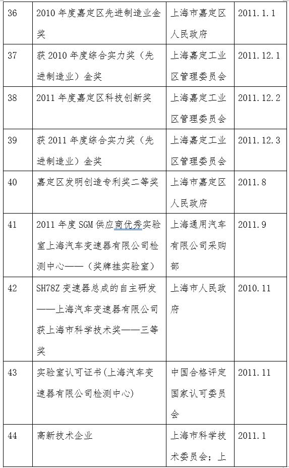 香港正牌资料大全