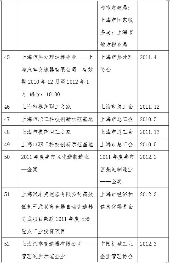 香港正牌资料大全