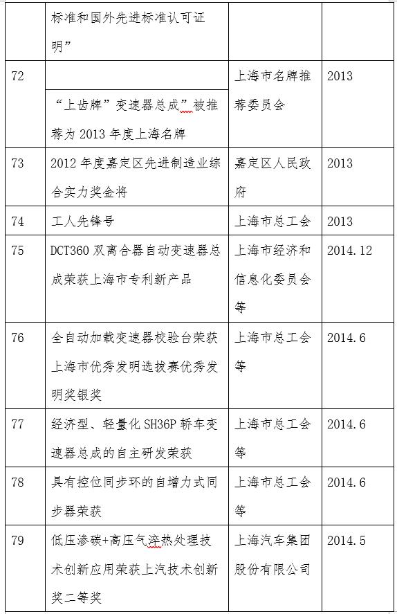 香港正牌资料大全