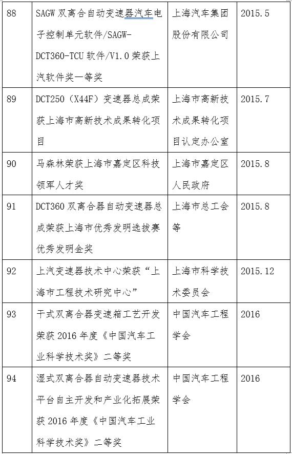 香港正牌资料大全