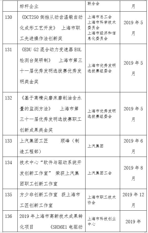 香港正牌资料大全