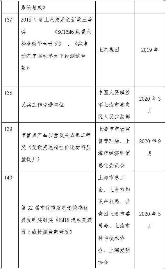 香港正牌资料大全