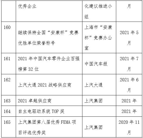 香港正牌资料大全