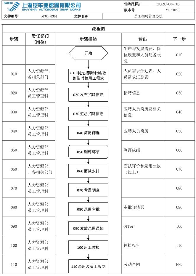 香港正牌资料大全