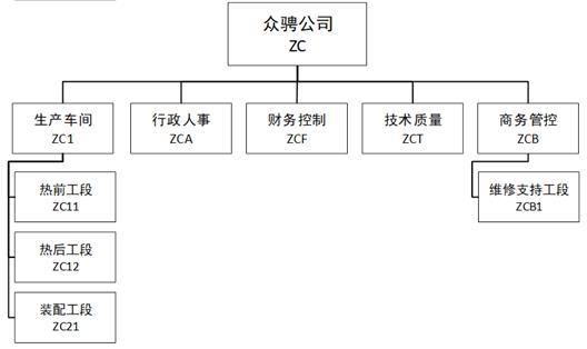 香港正牌资料大全